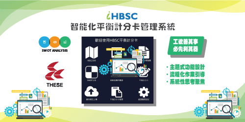 iHBSC智能化平衡計分卡
