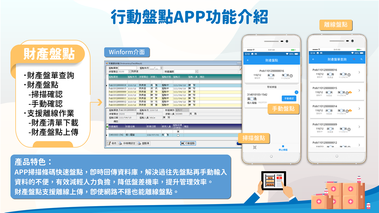 行動盤點APP功能介紹