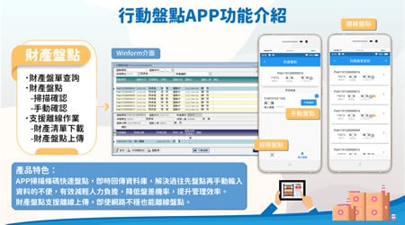 行動盤點APP