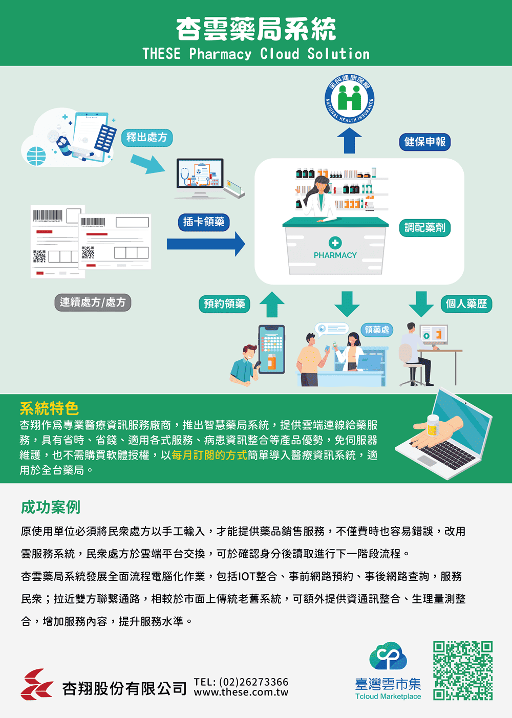 臺灣雲市集-杏雲藥局系統