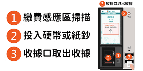 自助繳費服務站
