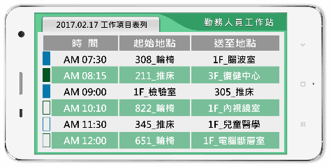 勤務管理系統