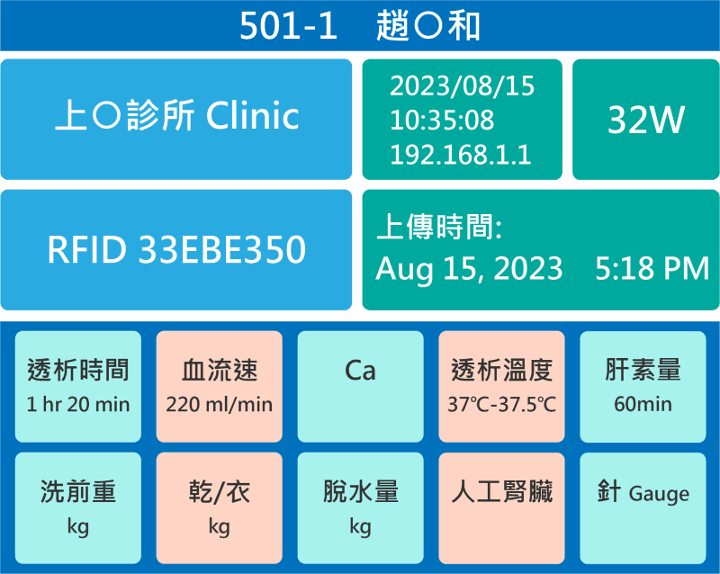 血液透析系統