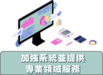 2001～2010 奠基期