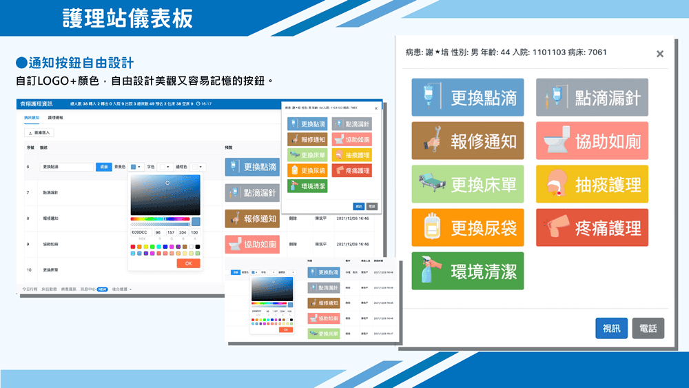 杏翔護理儀表板