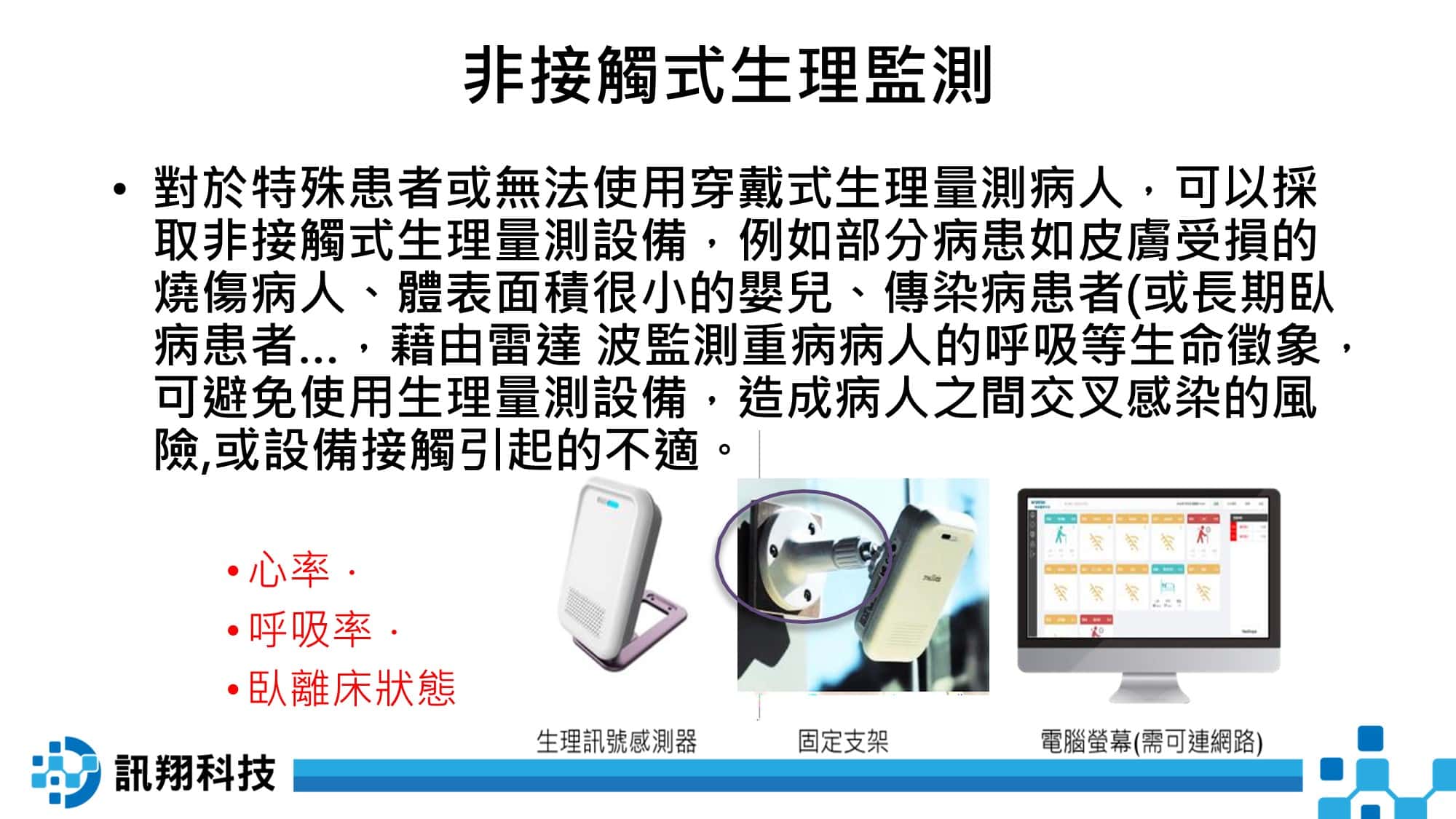 病人照護智能化
