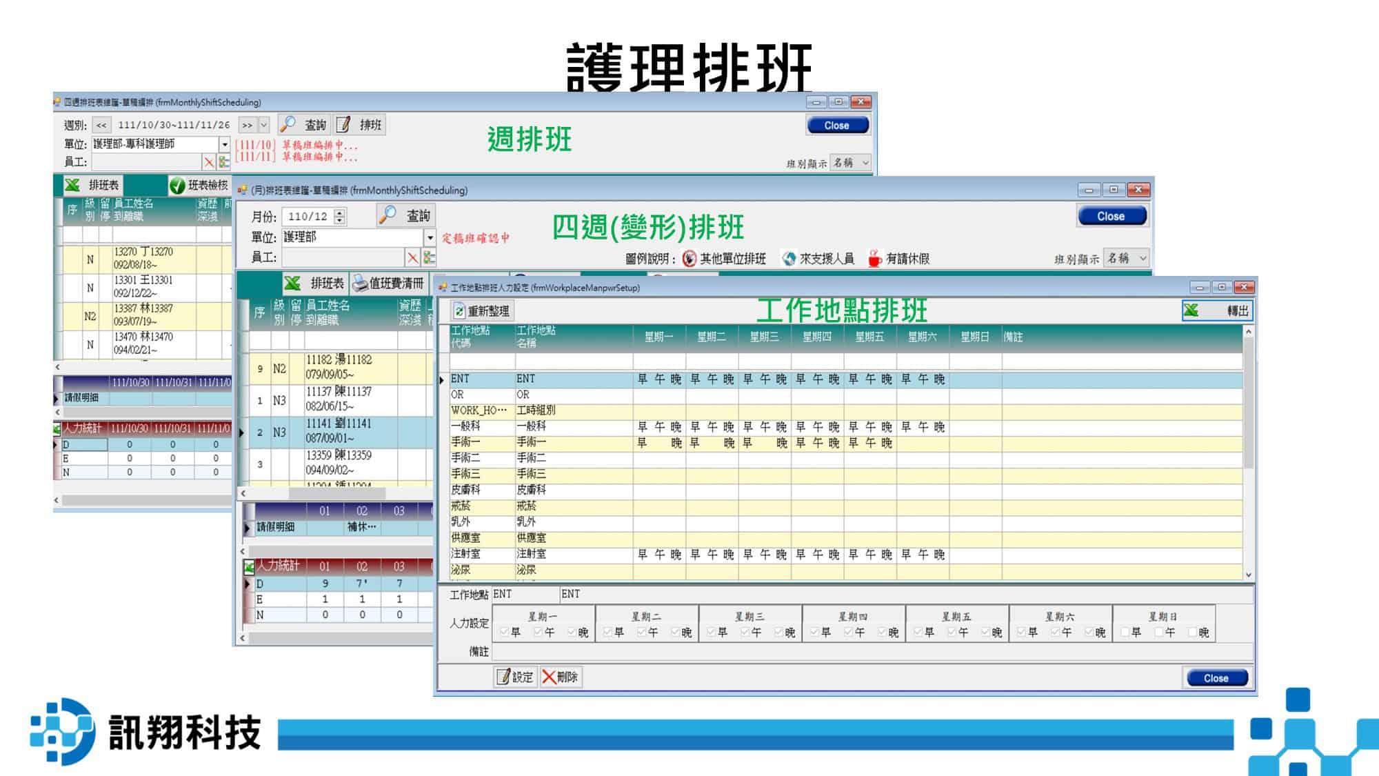 護理管理系統