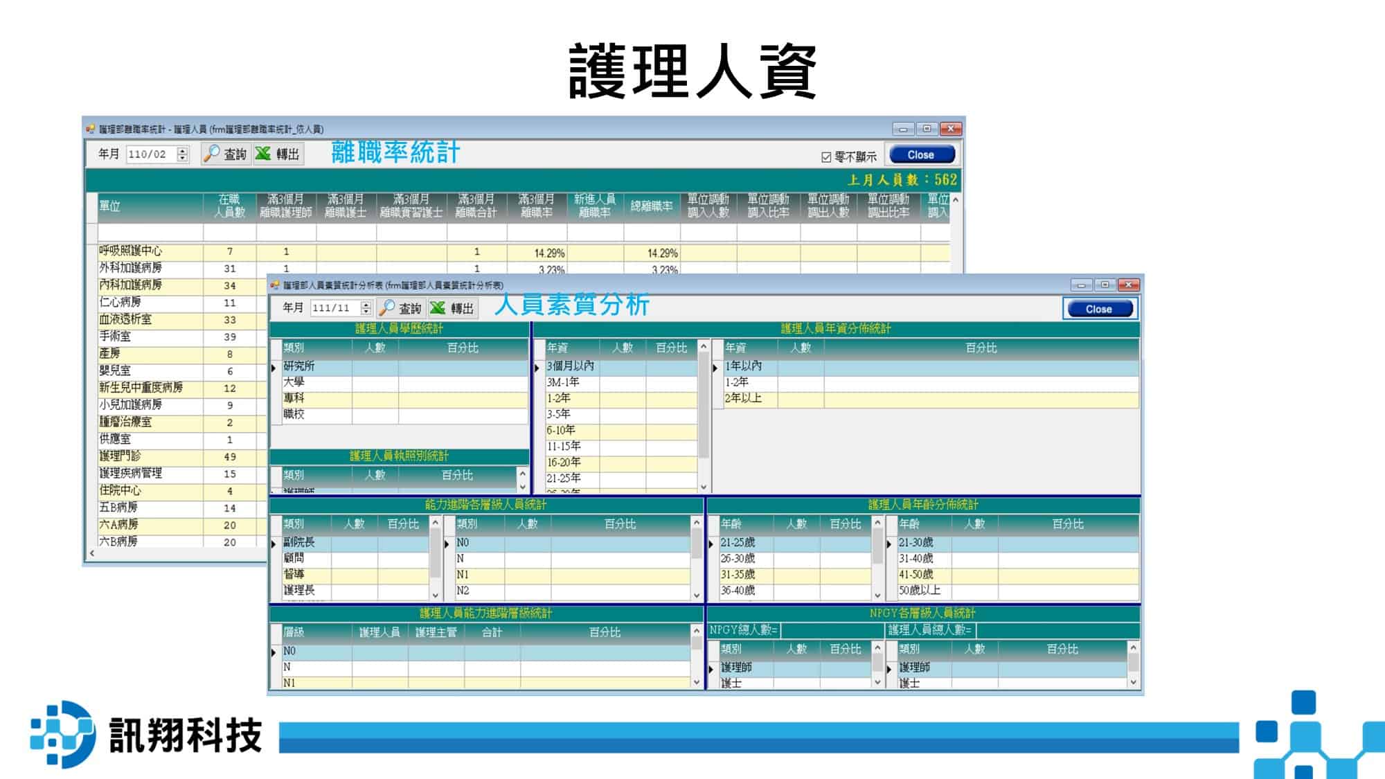 護理管理系統