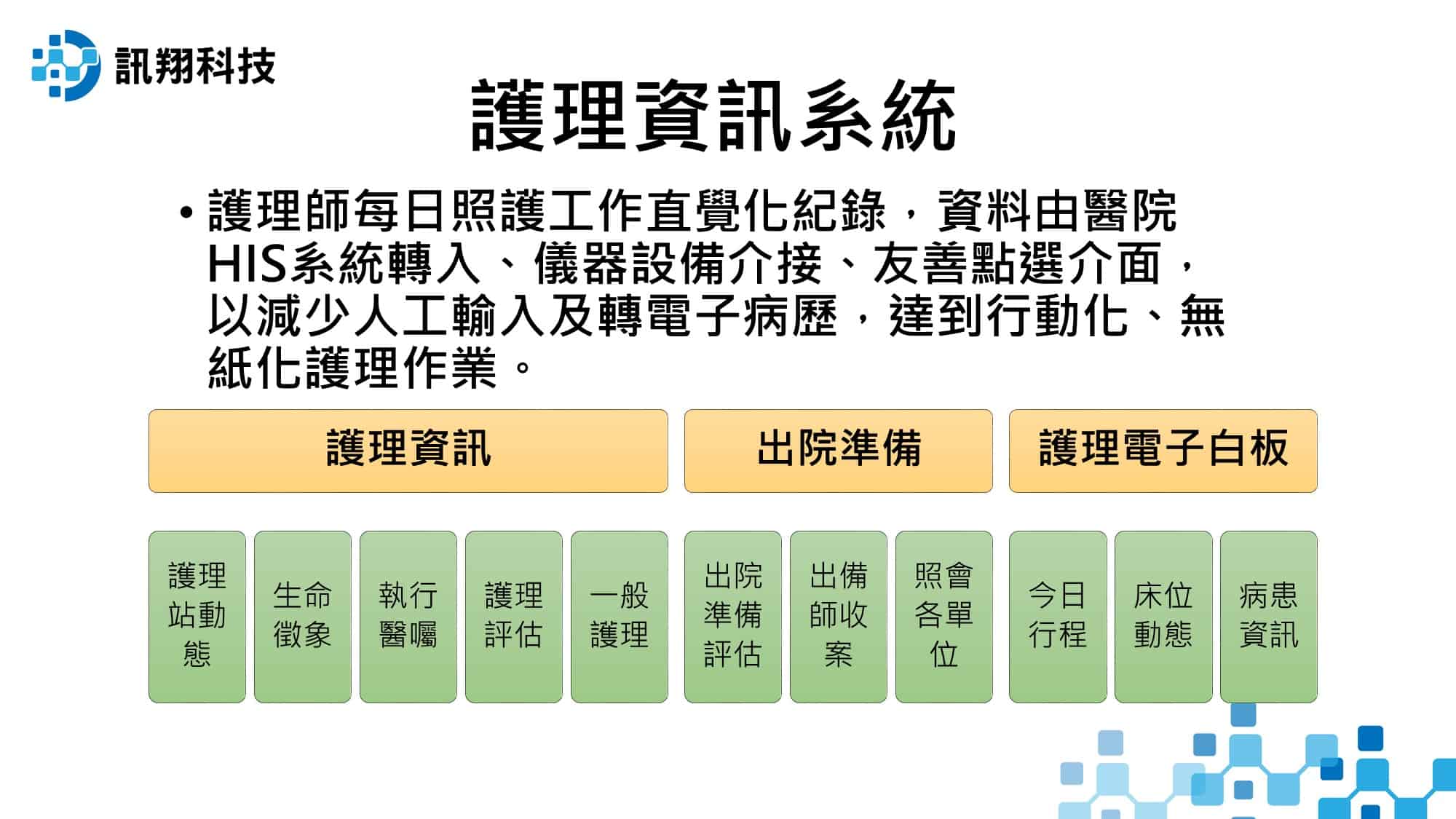 護理管理系統
